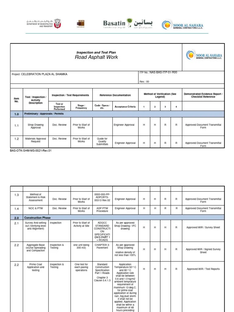 Itp-30 Asphalt Works | PDF | Road Surface | Road