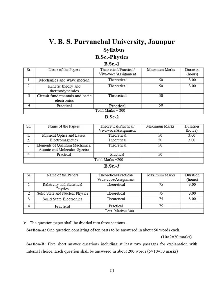 BSC Physics | PDF | Gases | Amplifier