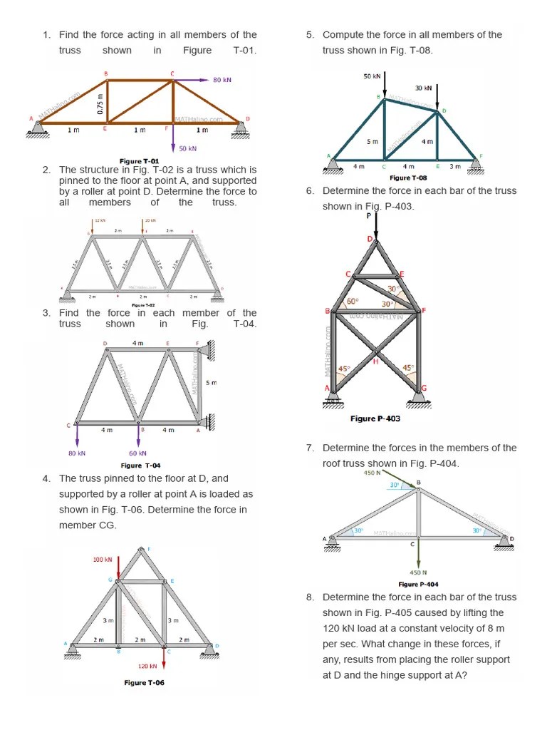Truss Problems | PDF | Truss | Force