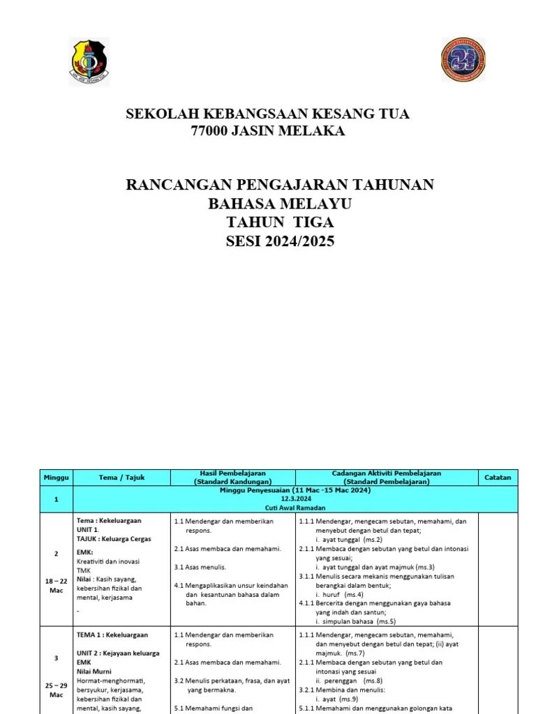 RPT BM Tahun 3 2024 2025  PDF.
