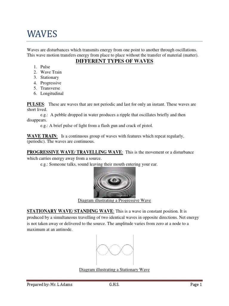 Physics Notes-WAVES | PDF | Waves | Sound