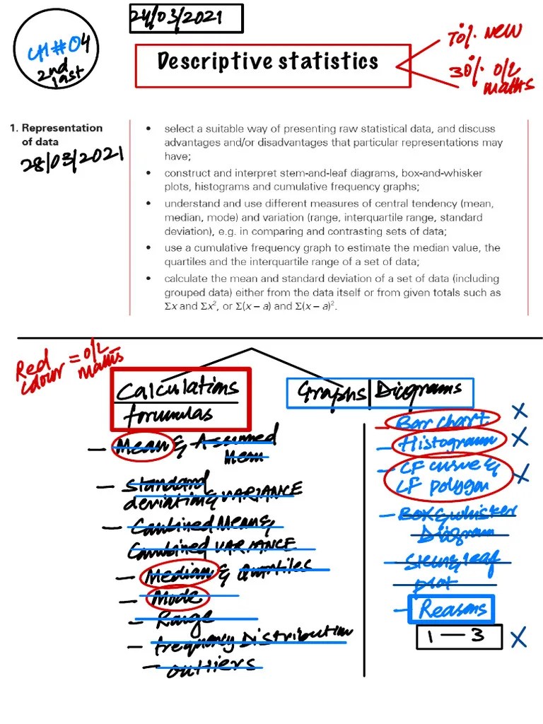 Descriptive Statistics | PDF | Statistics | Variance