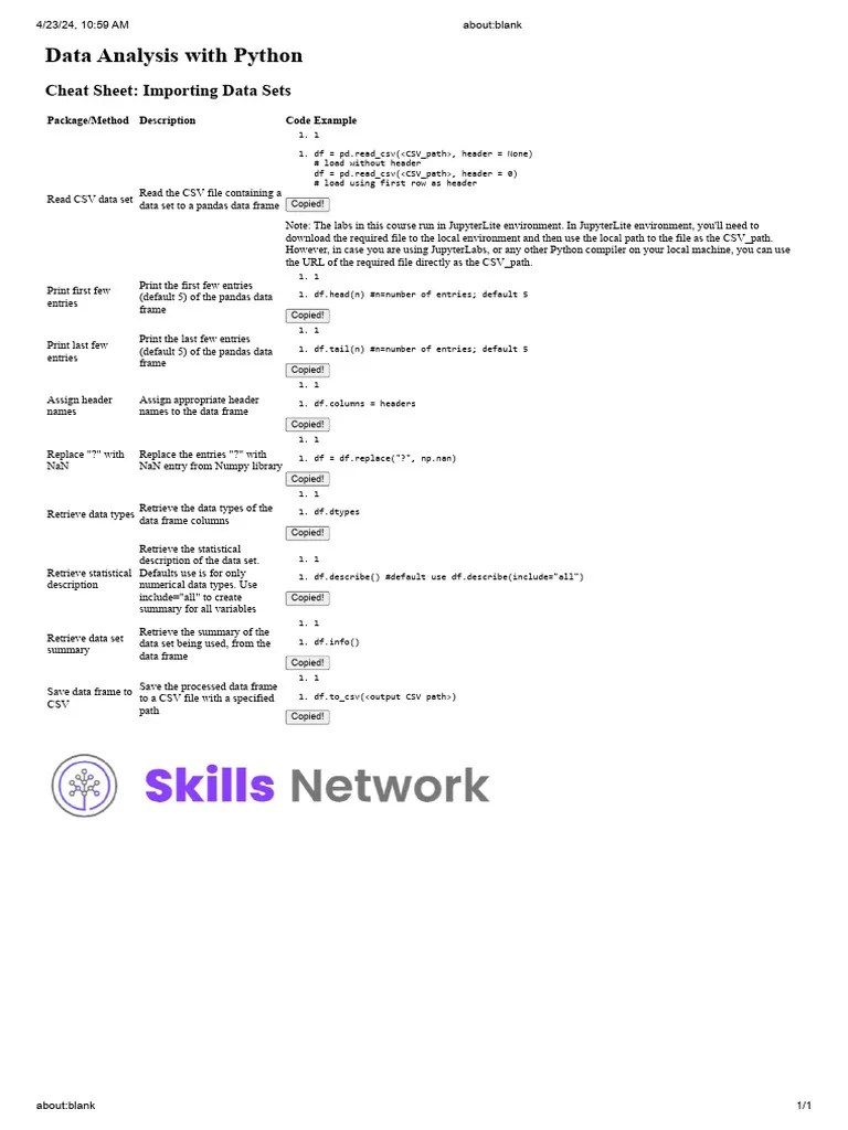 Data Analysis | PDF | Comma Separated Values | Data