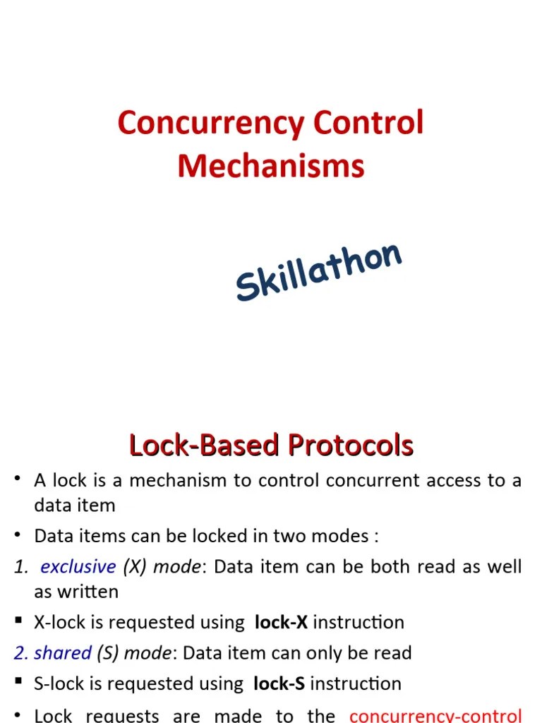 Chapter 5-CC Final - My | PDF | Concurrency (Computer Science) | Information Retrieval