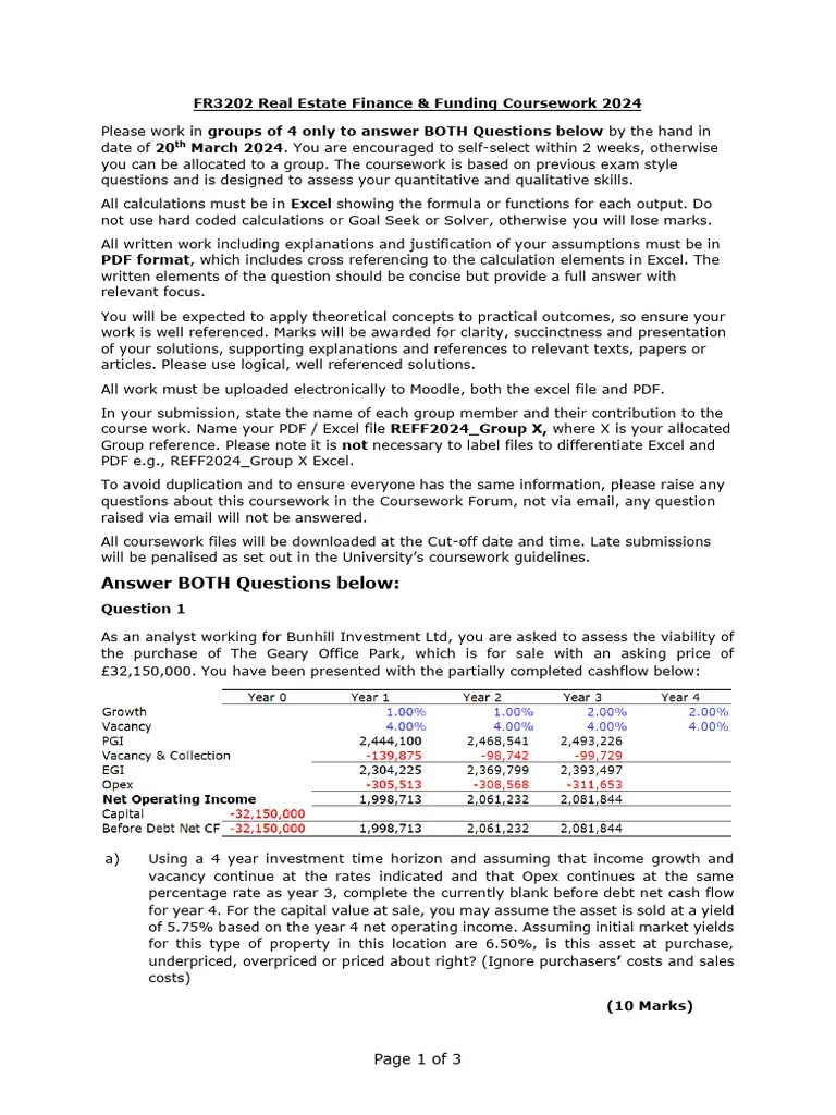 Finance Assignment | PDF | Debt | Loan To Value Ratio