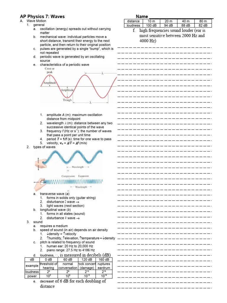 Waves | PDF | Sound | Waves