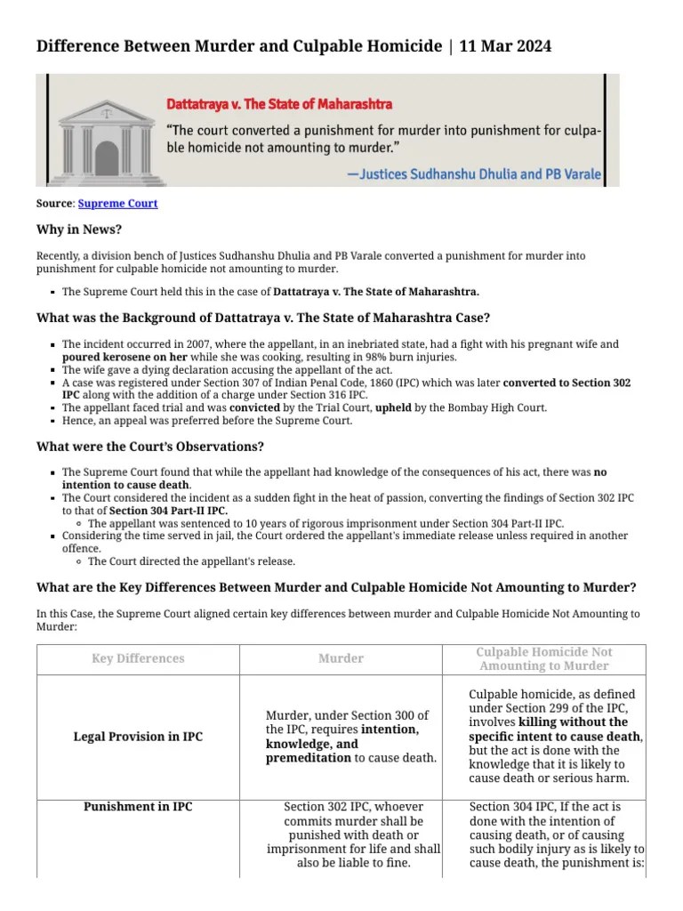 Difference-between-murder-and-culpable-homicide | PDF | Malice ...