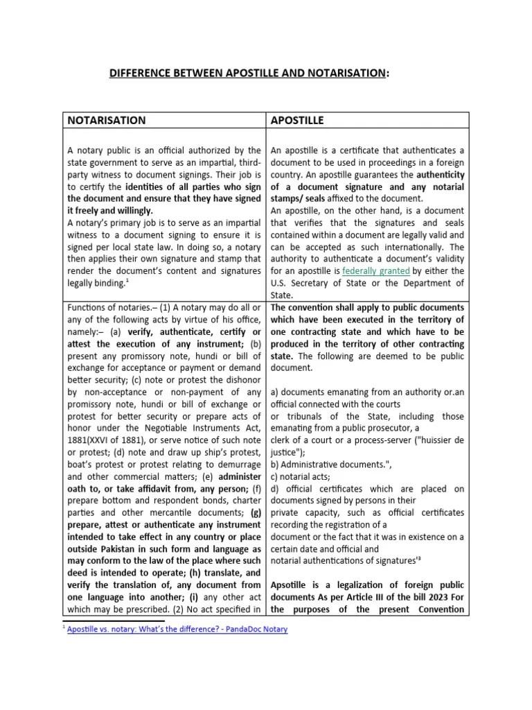 DIFFERENCE BETWEEN APOSTILLE AND NOTARISATION | PDF | Notary Public ...