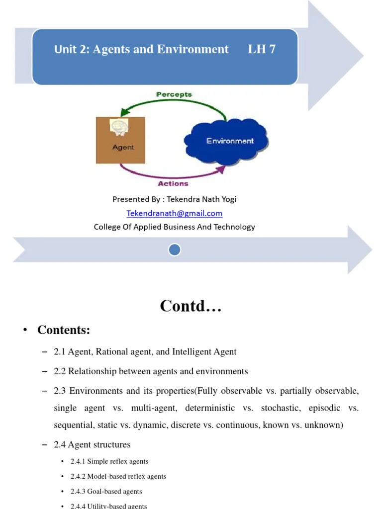 Unit 2 Pdf Learning Cognition - Geometric Pictures - Elegant High Resolution Collection