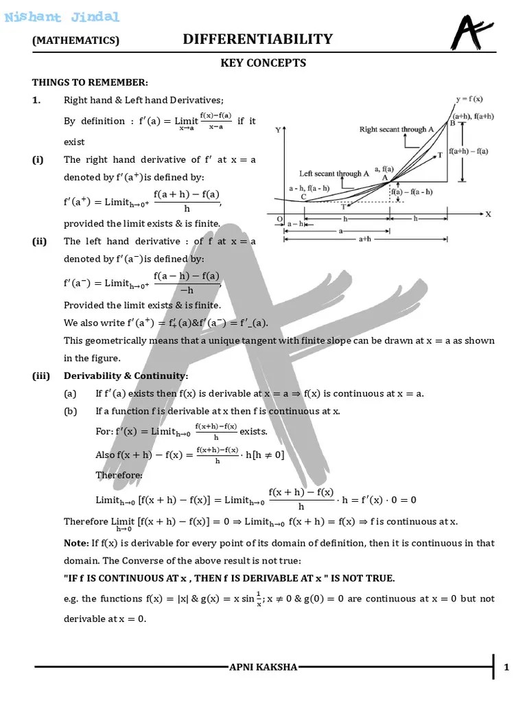 Sheet - 01 _ Differentiability NJ_247 | PDF | Function (Mathematics) | Derivative