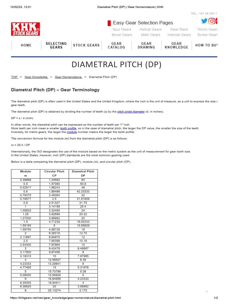 Diametral Pitch (DP) - Gear Nomenclature - KHK | PDF | Gear | Kinematics