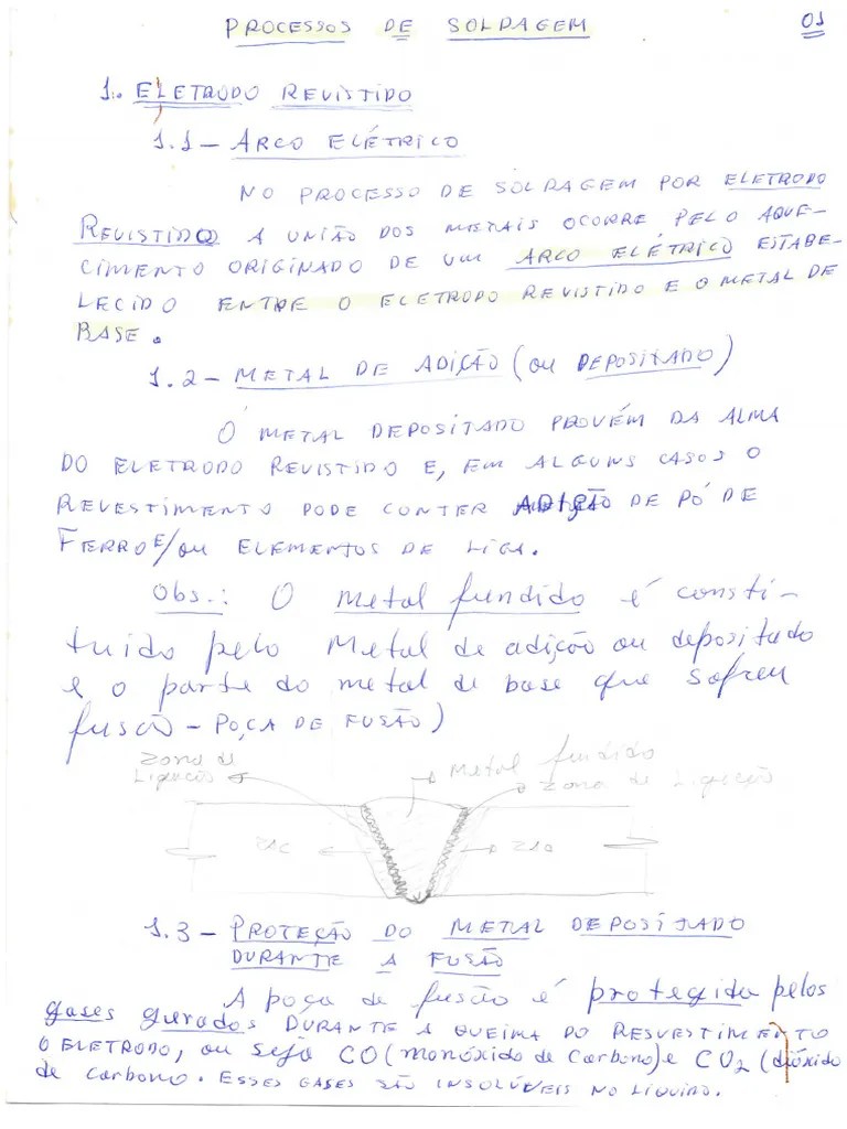 Processos De Soldagem | PDF