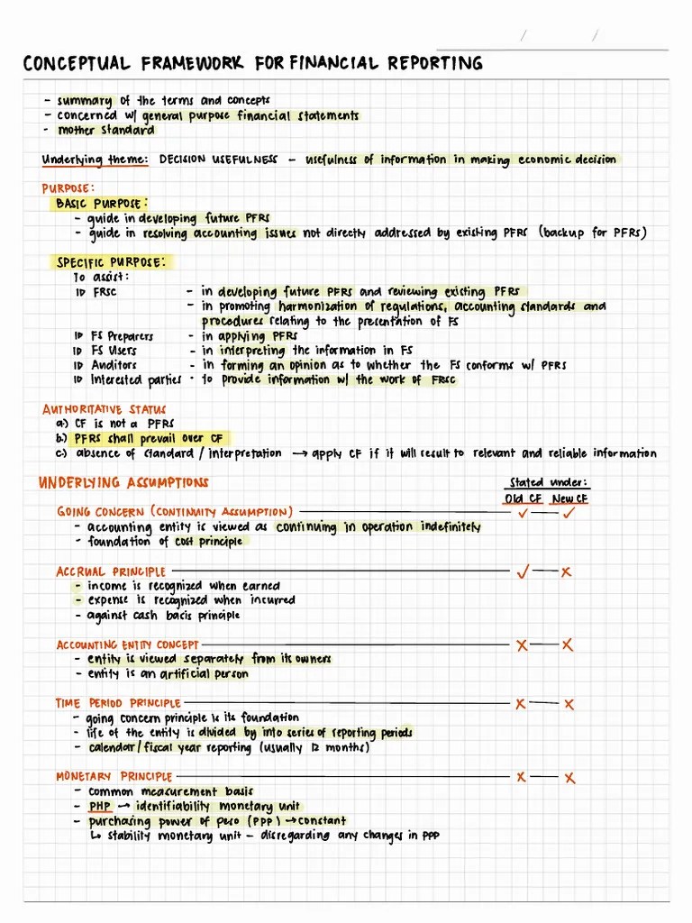 02 Conceptual Framework For Financial Reporting | PDF