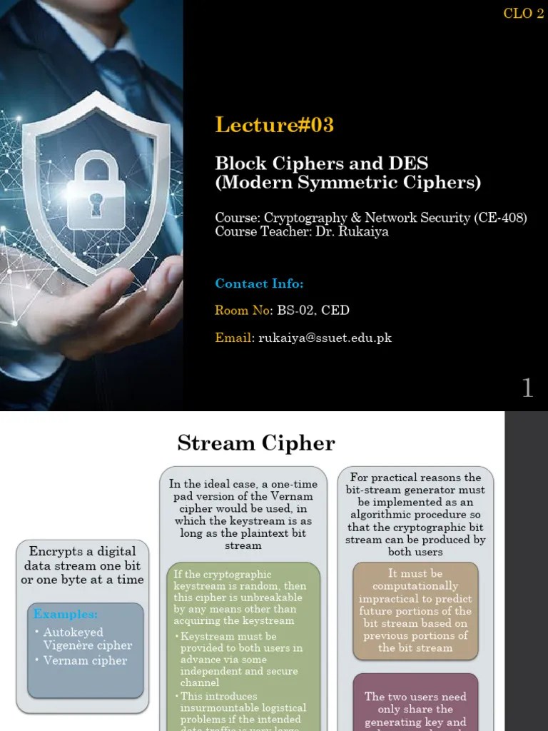 Lecture#03-BLock Cipher And Data Encryption Standard | PDF ...
