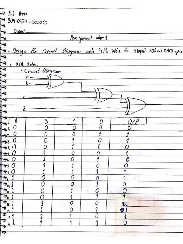 Digital Logic Design | PDF