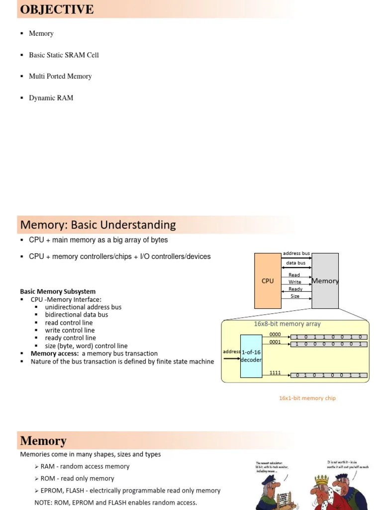Embedded Systems - Virtual Memory Notes | PDF | Random Access Memory ...