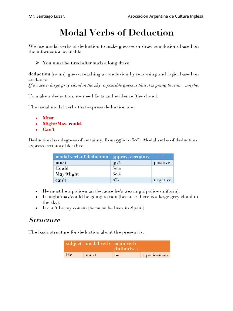 Modal Verbs Of Deduction Pdf Deductive Reasoning Verb