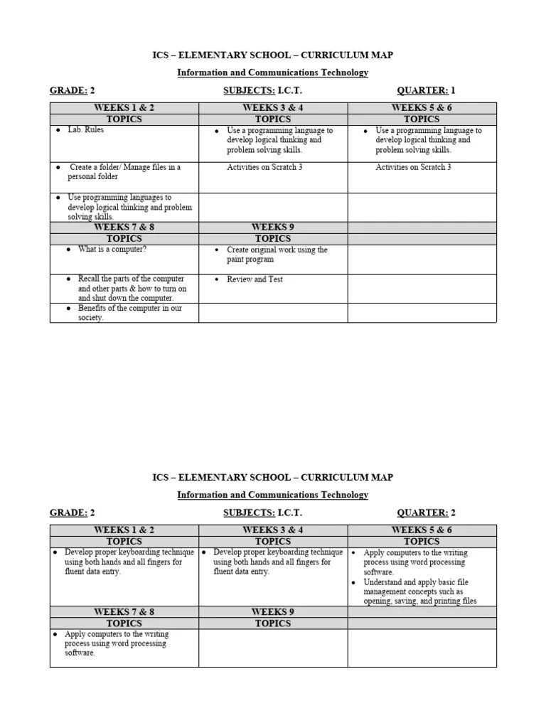 Curriculum Map For 2nd Grade By Teach Simple - Colorful Backgrounds - Beautiful HD Collection