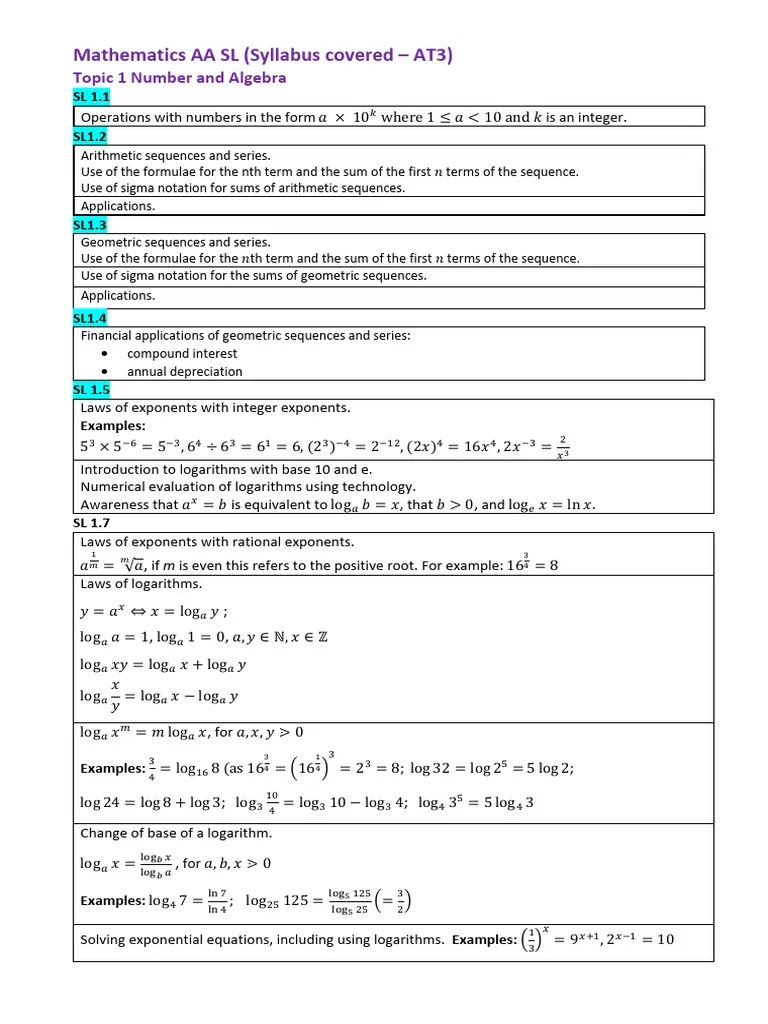 Maths AA Ib Topics | PDF | Quadratic Equation | Logarithm