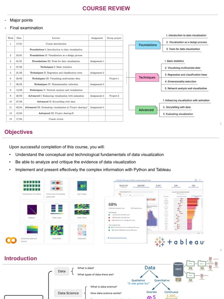 Lecture 13 Revision | PDF | Eigenvalues And Eigenvectors | Statistics