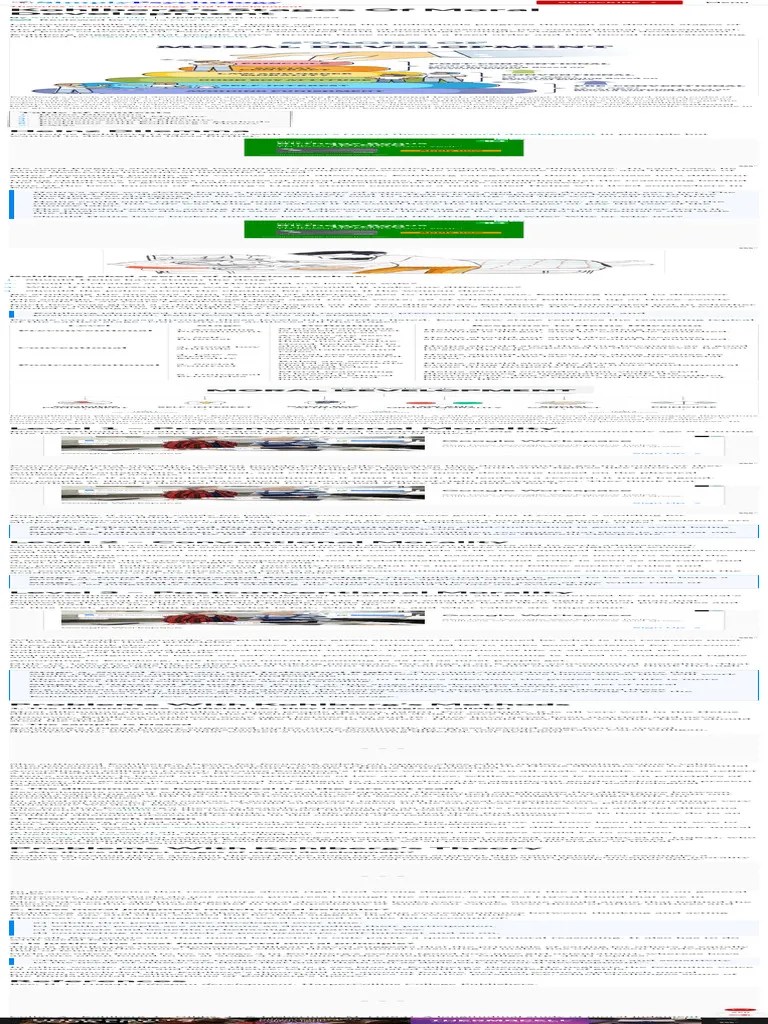 Kohlberg's Stages Of Moral Development | PDF | Morality | Social Psychology