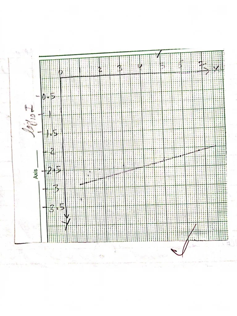 Graph Pn Diode (1) | PDF