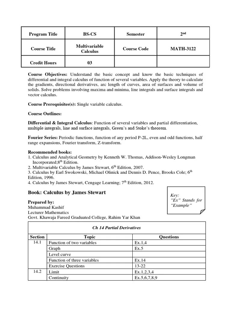 Multivariable Calculus Scheme | PDF | Integral | Gradient