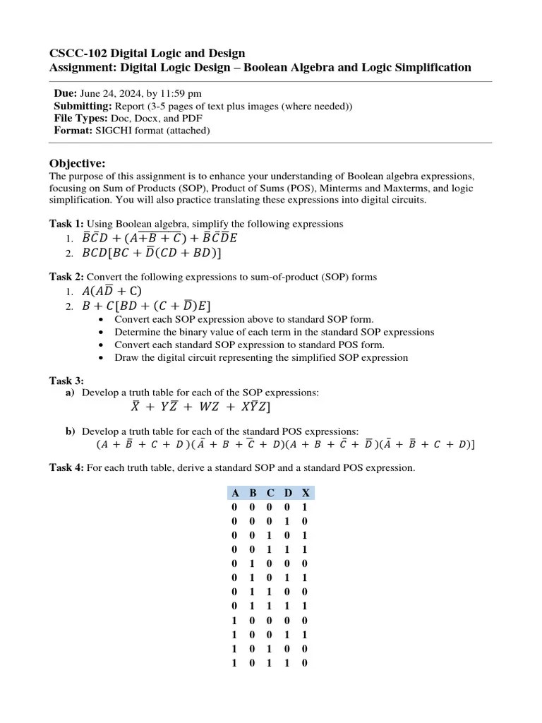 Assignment#1 - Boolean Algebra And Logic Simplification | PDF ...