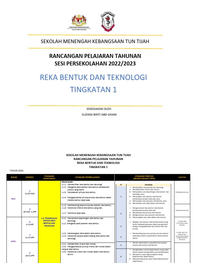 RPT RBT Tingkatan 1 | PDF