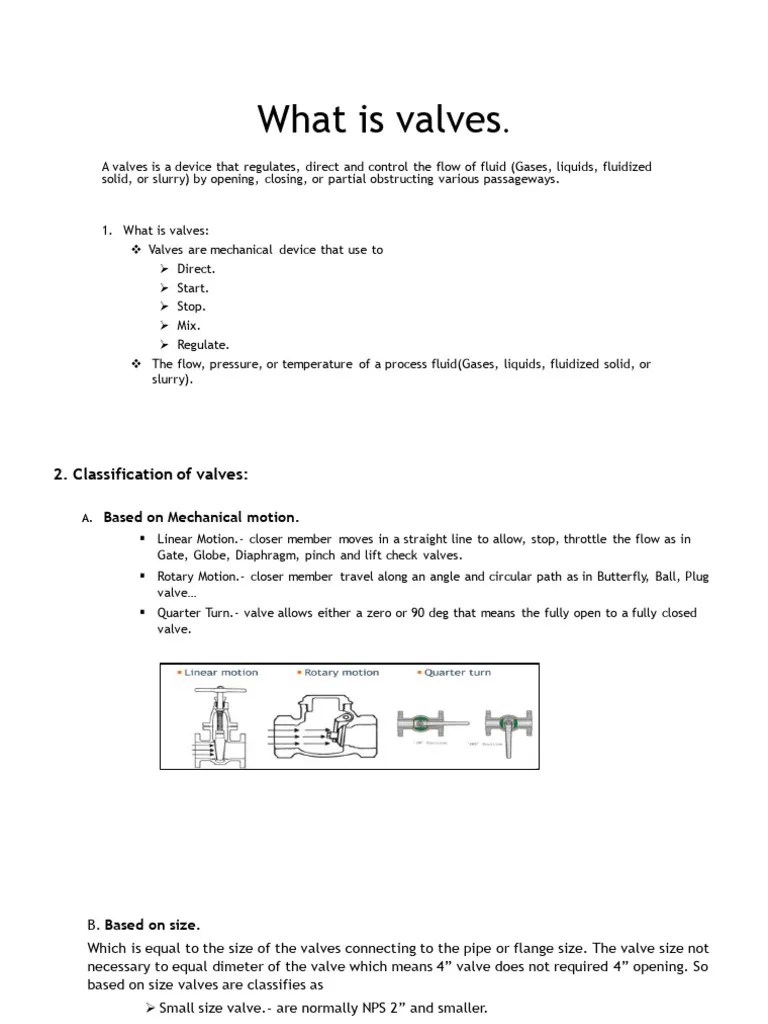 Basics Of Valves 1714449675 | PDF | Valve | Actuator