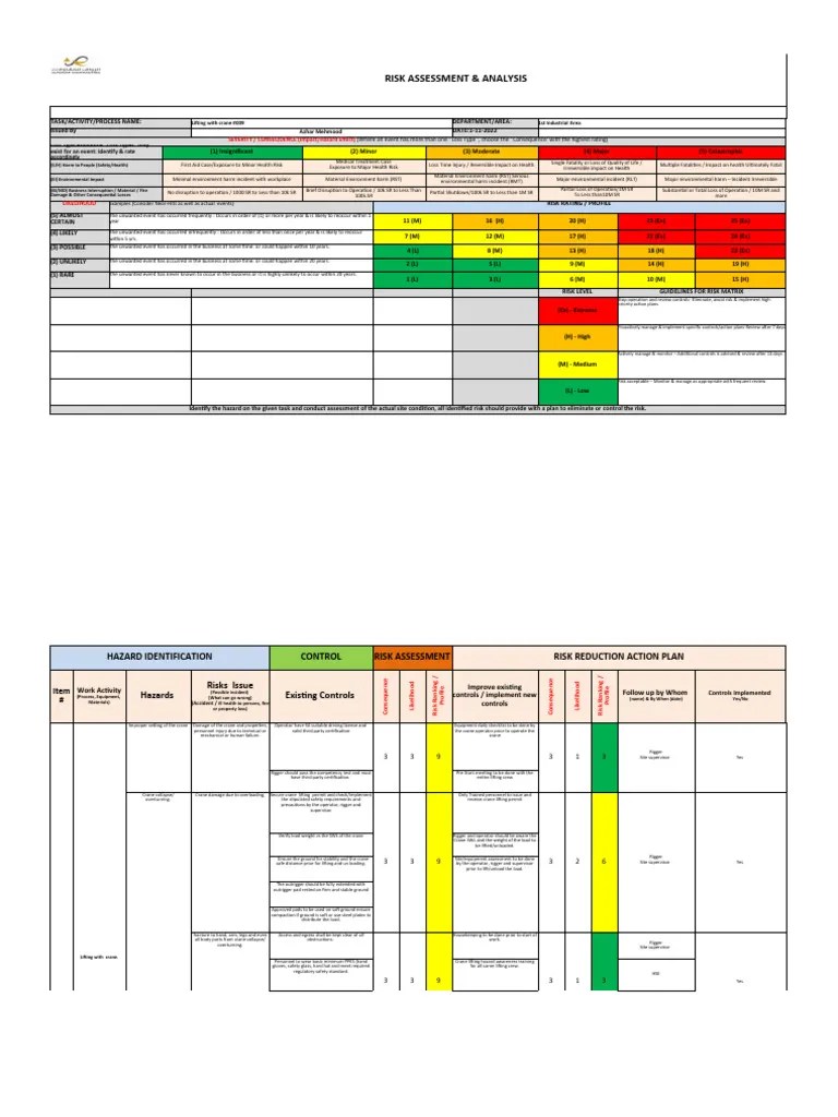 LIFTING WITH CRANE | PDF | Risk | Crane (Machine)