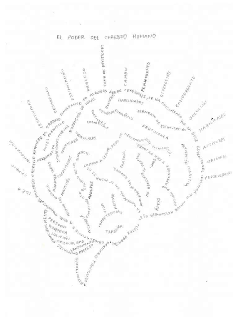 El Poder Del Cerebro Humano | PDF