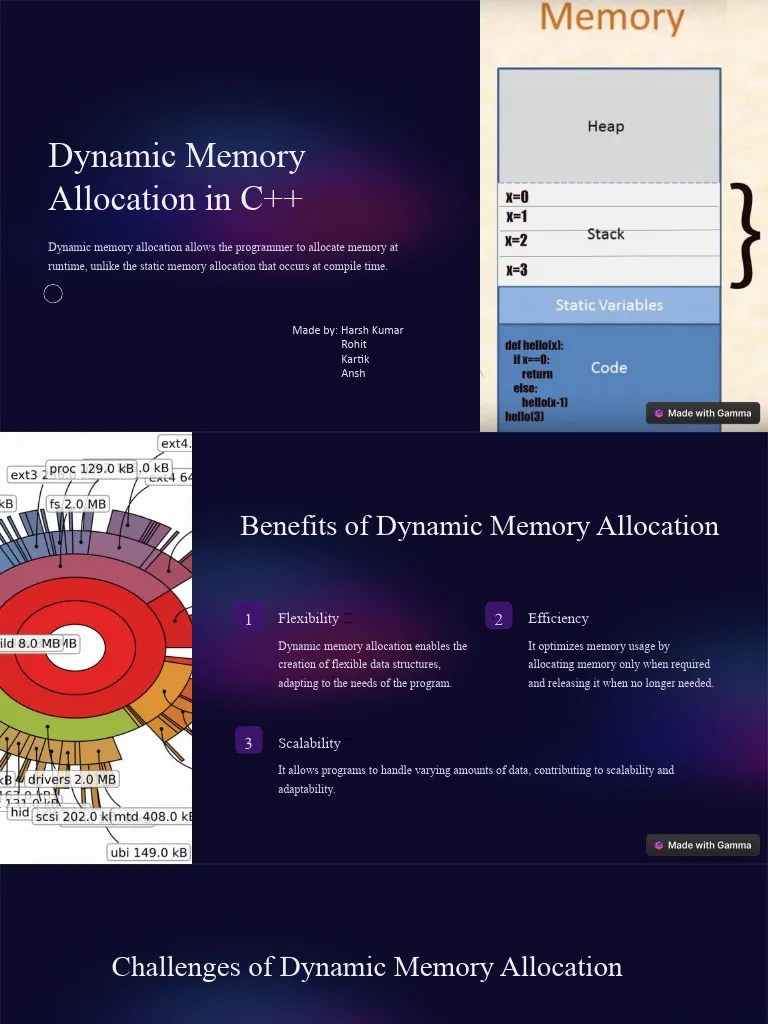 Dynamic Memory Allocation In C++ | PDF | C++ | Programming