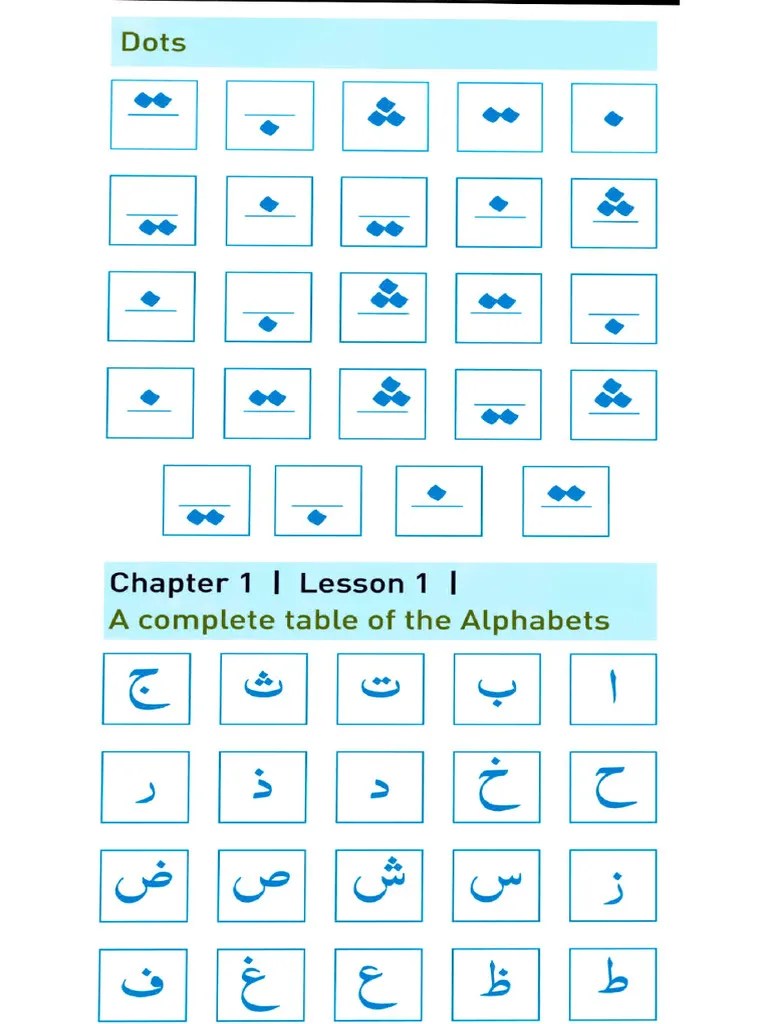 Adobe Scan 07 Jan 2023 | PDF