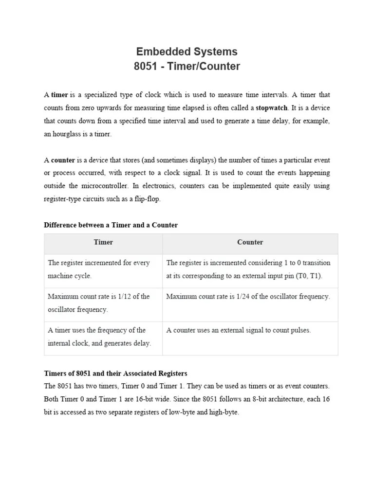 8051 Timer Counter | PDF | Computer Engineering | Computer Architecture
