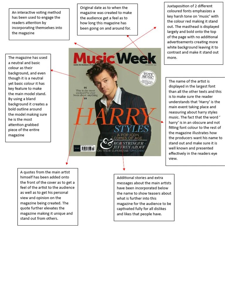 Music Magazine Analysis | PDF | Magazines | Communication
