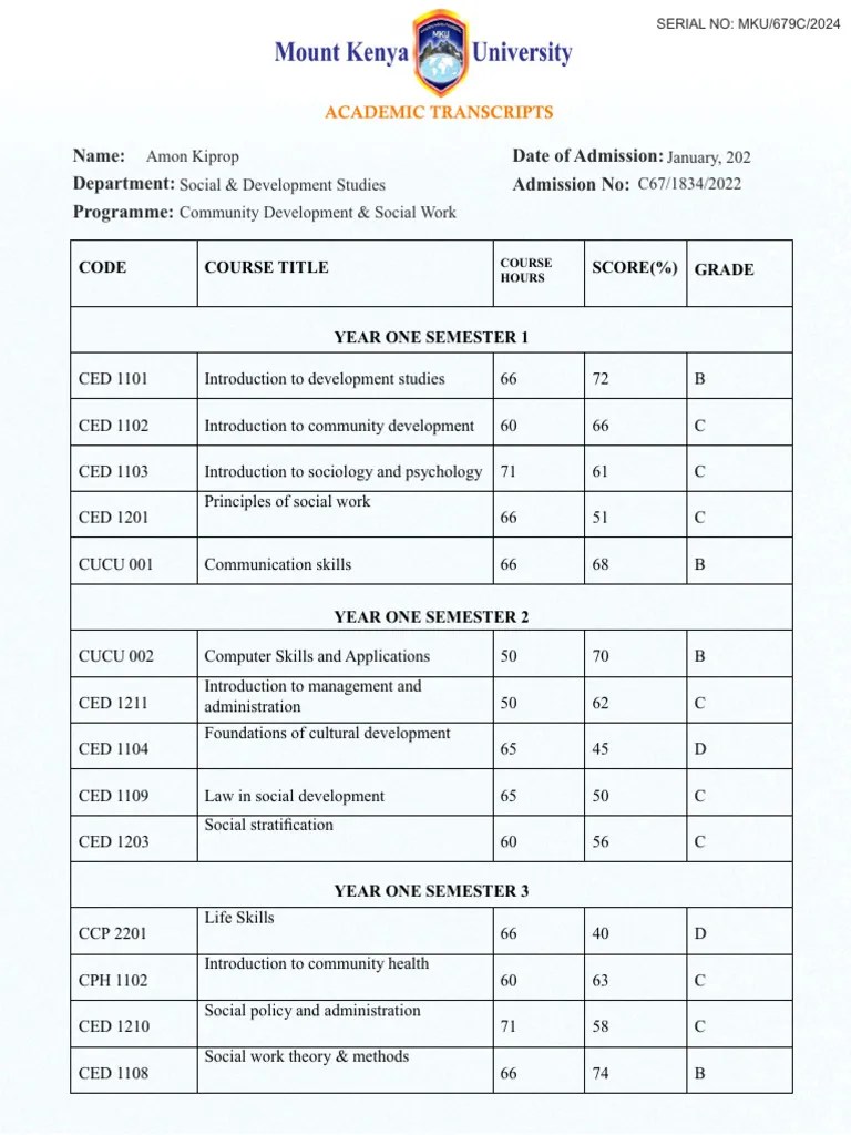 Academic Transcript | PDF | Social Work | Liberal Arts Education