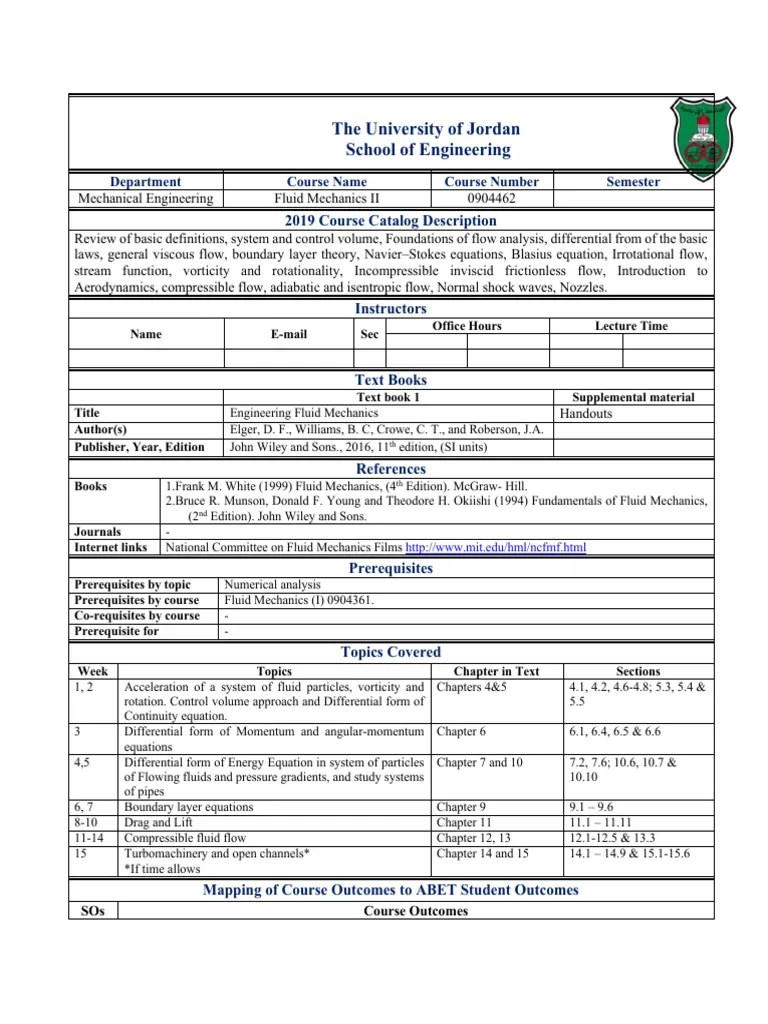 Fluid Mechanics II-2021 | Download Free PDF | Fluid Dynamics | Fluid ...