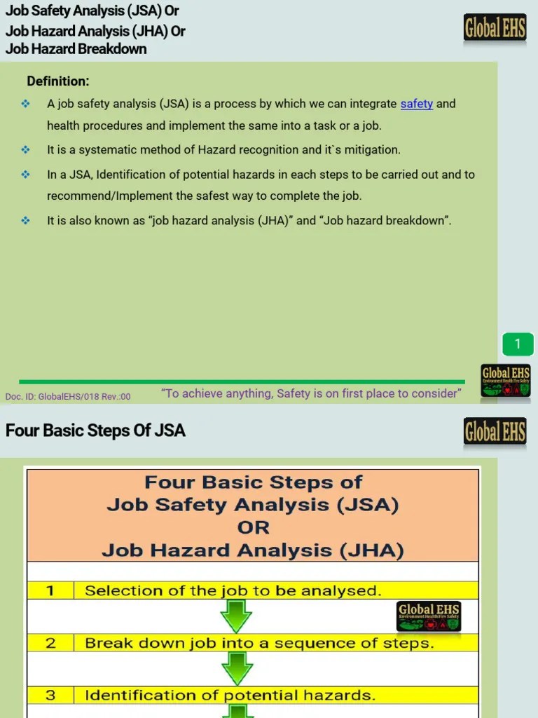 Job Safety Analysis JSA OR Job Hazard Analysis JHA OR Job Hazard Breakdown PDF | PDF | Hazards ...