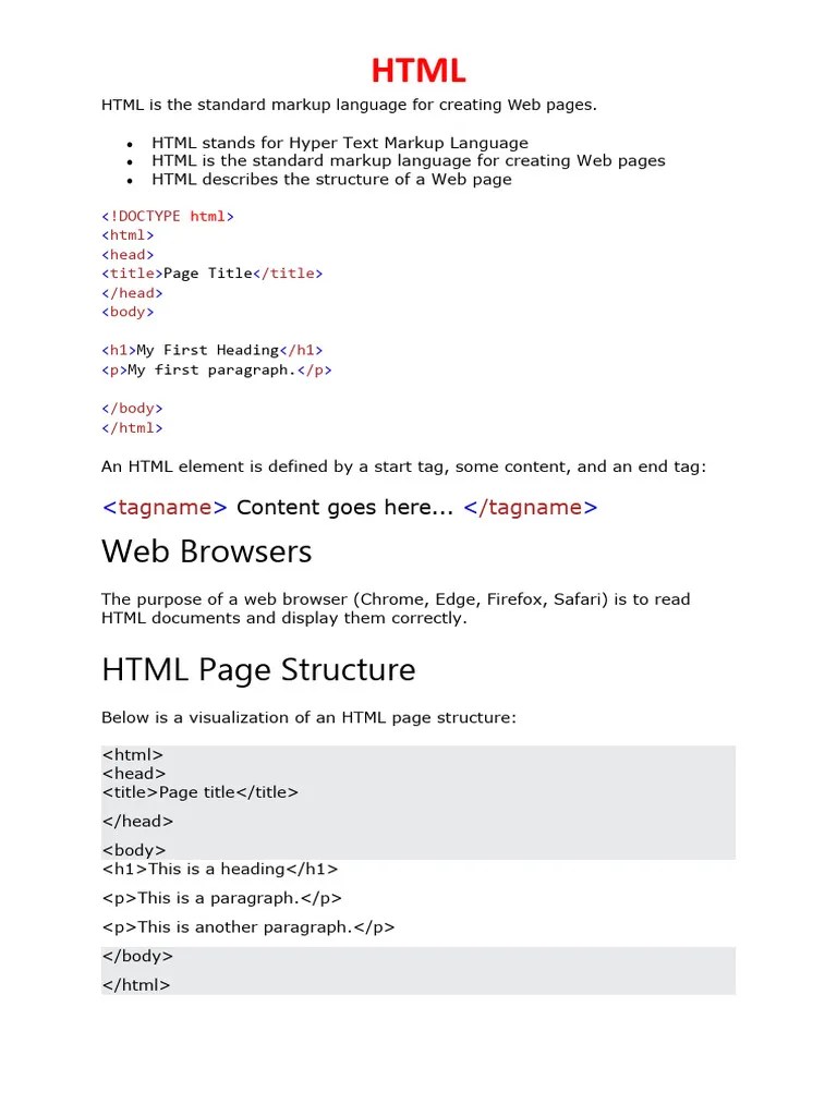 HTML | PDF | Html Element | Hyperlink
