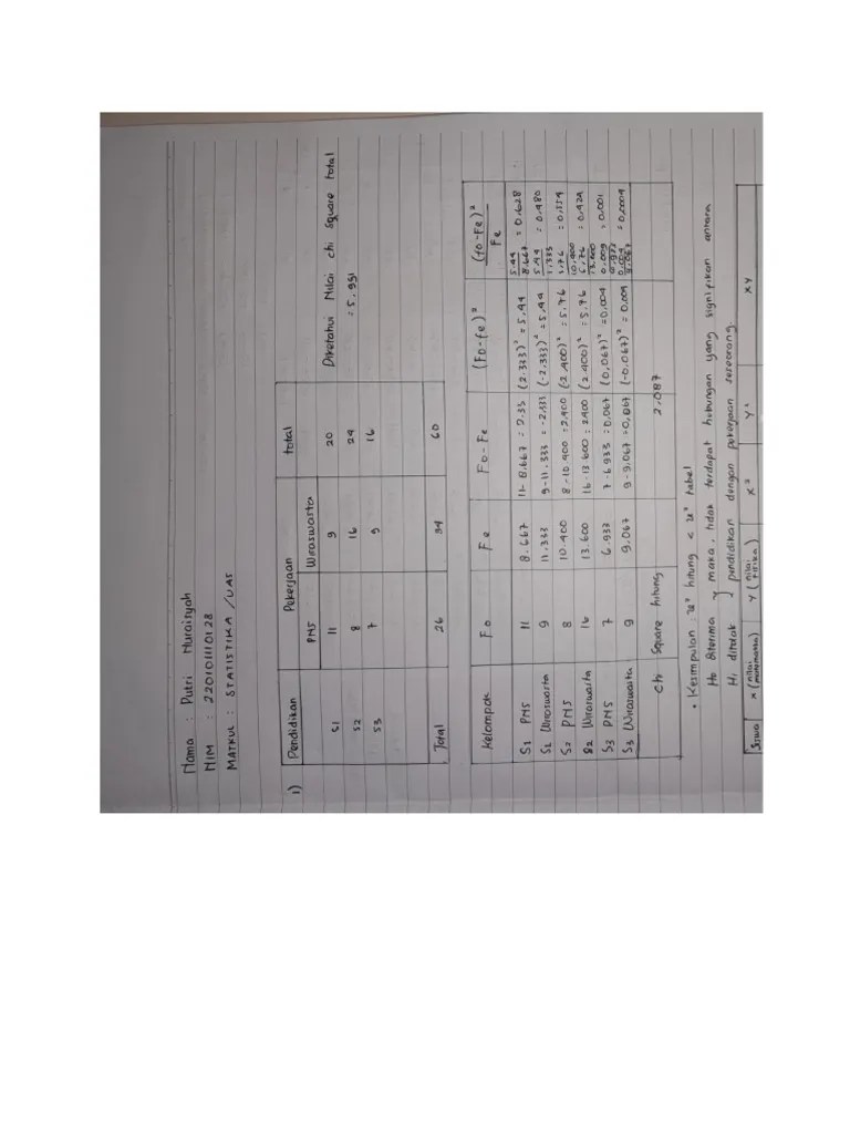 Uas Statis Pdf