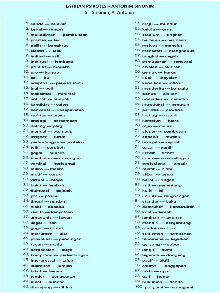 Latihan Psikotes - Tes Antonim Sinonim (Soal) | PDF
