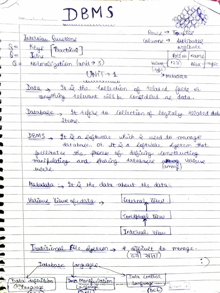 DBMS FULL Notes | PDF