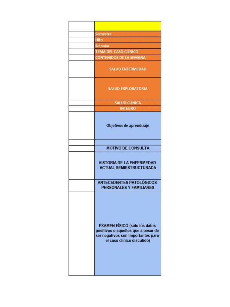Las Infecciones Asociadas A La Atención De La Salud (IAAS) | PDF ...