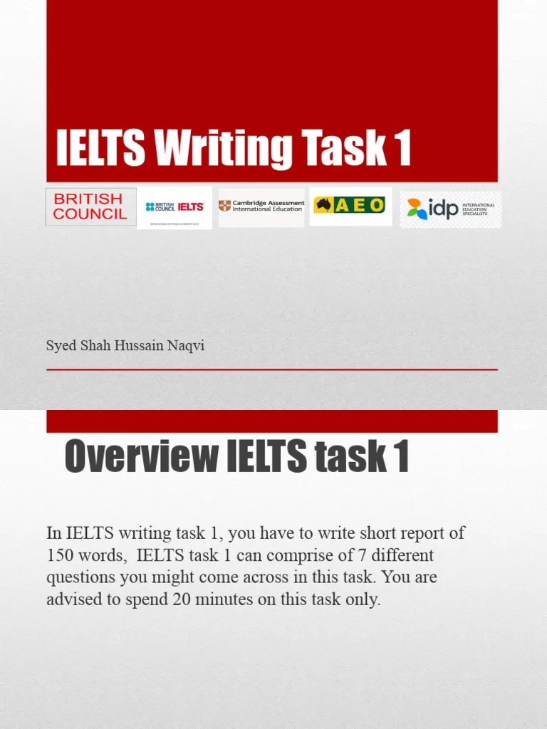 IELTS Writing Task 1 | PDF | Pie Chart | Cocoa Bean