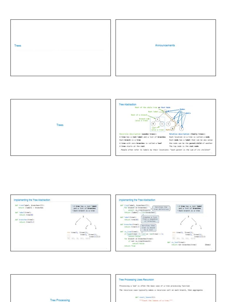 14 Trees 4pp | PDF | Computer Programming | Algorithms And Data Structures
