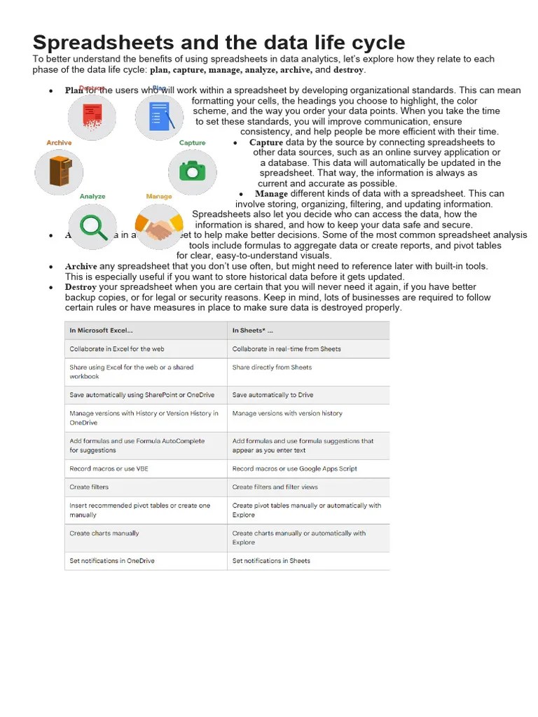 Data Analytics Course 2 | PDF | Spreadsheet | Data Analysis