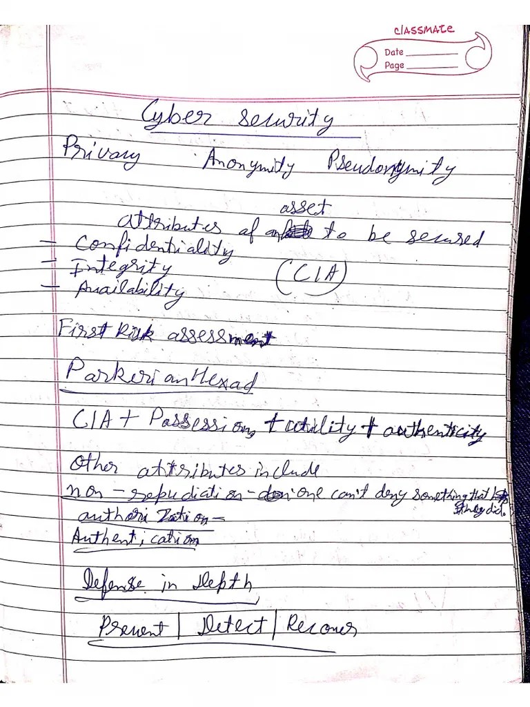 Cyber Security Notes | PDF