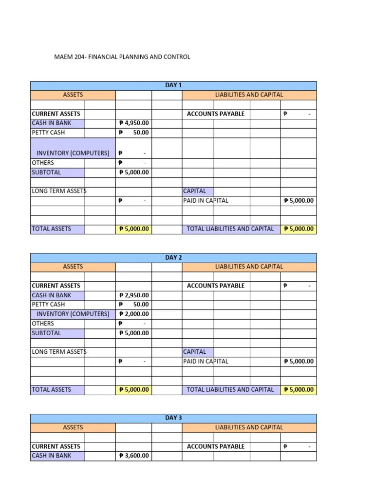 BALANCE SHEET | PDF | Liability (Financial Accounting) | Financial Services