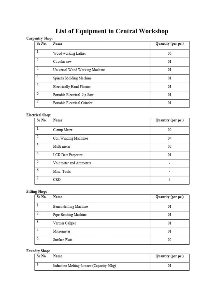 Statistics For Business And Economics 13th Edition - Compress ...